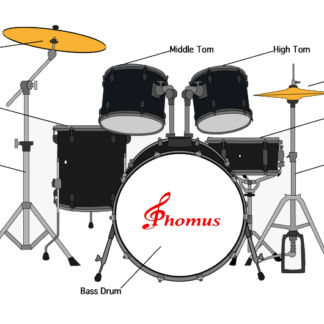 Tromme tilbehør og reservedele